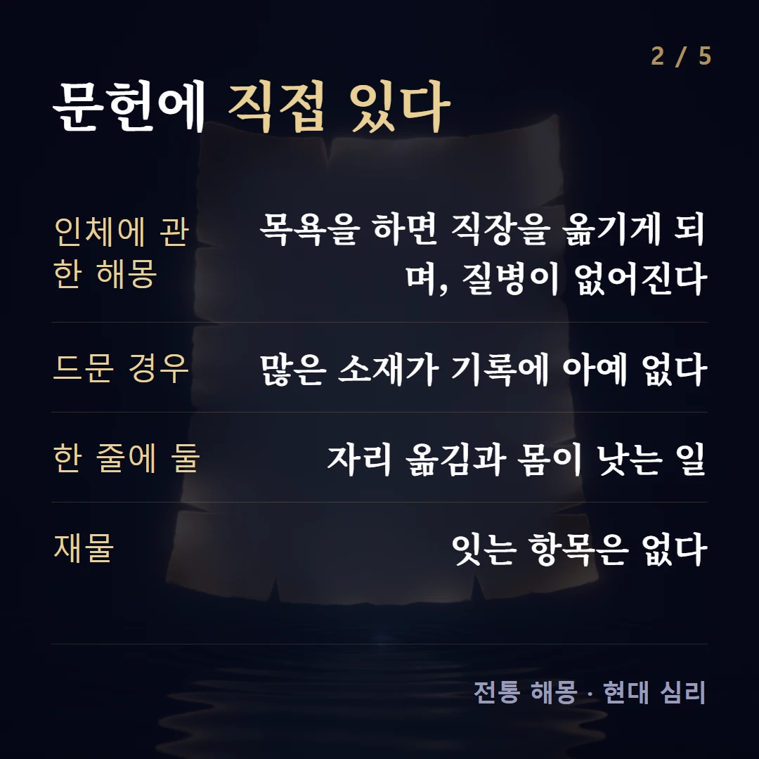 문헌에 직접 있다 — 인체에 관한 해몽 목욕을 하면 직장을 옮기게 되며, 질병이 없어진다, 드문 경우 많은 소재가 기록에 아예 없다, 한 줄에 둘 자리 옮김과 몸이 낫는 일, 재물 잇는 항목은 없다