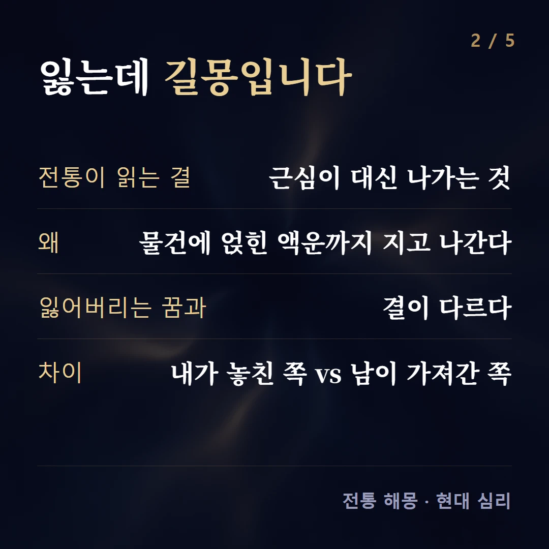 잃는데 길몽입니다 — 전통이 읽는 결 근심이 대신 나가는 것, 왜 물건에 얹힌 액운까지 지고 나간다, 잃어버리는 꿈과 결이 다르다, 차이 내가 놓친 쪽 vs 남이 가져간 쪽