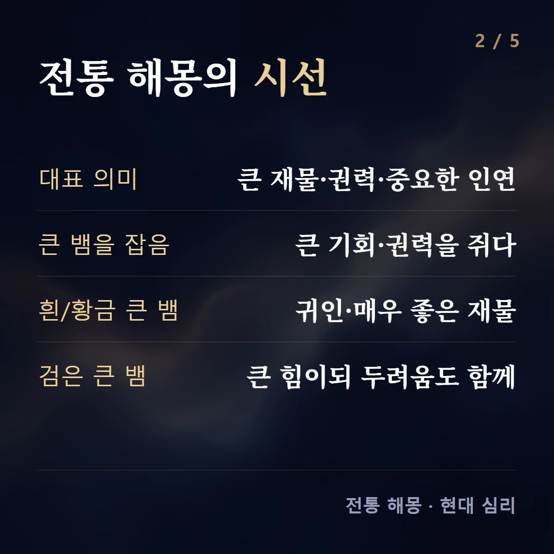 전통 해몽의 시선 — 대표 의미 큰 재물·권력·중요한 인연, 큰 뱀을 잡음 큰 기회·권력을 쥠, 흰/황금 큰 뱀 귀인·매우 좋은 재물, 검은 큰 뱀 큰 힘이되 두려움도 함께