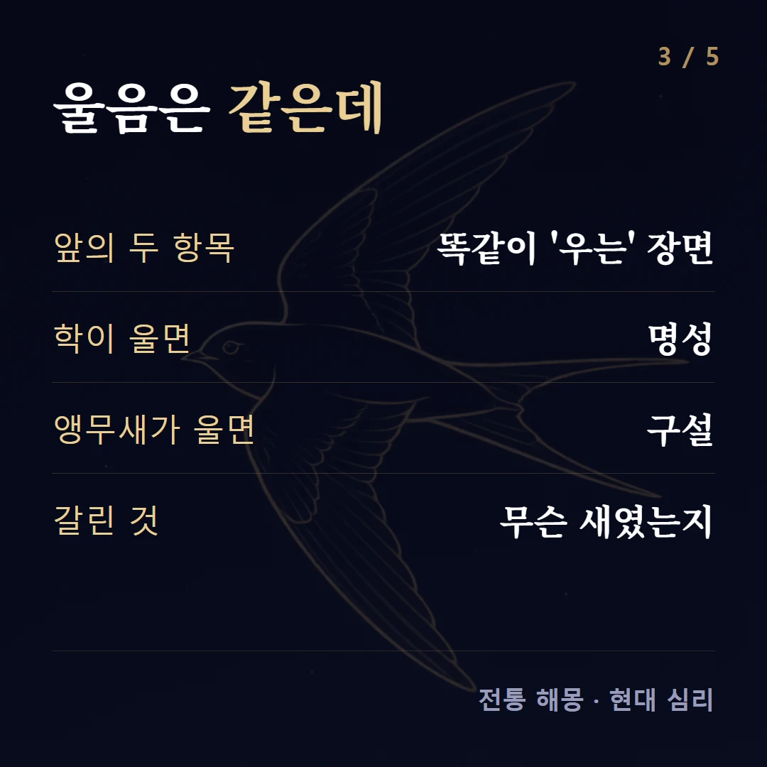 울음은 같은데 — 앞의 두 항목 똑같이 '우는' 장면, 학이 울면 명성, 앵무새가 울면 구설, 갈린 것 무슨 새였는지