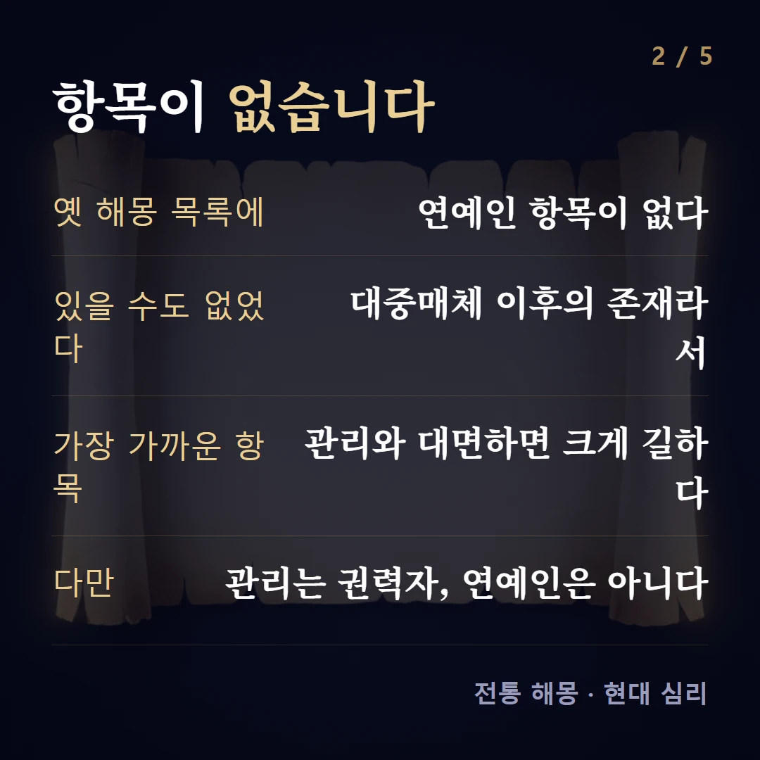항목이 없습니다 — 옛 해몽 목록에 연예인 항목이 없다, 있을 수도 없었다 대중매체 이후의 존재라서, 가장 가까운 항목 관리와 대면하면 크게 길하다, 다만 관리는 권력자, 연예인은 아니다