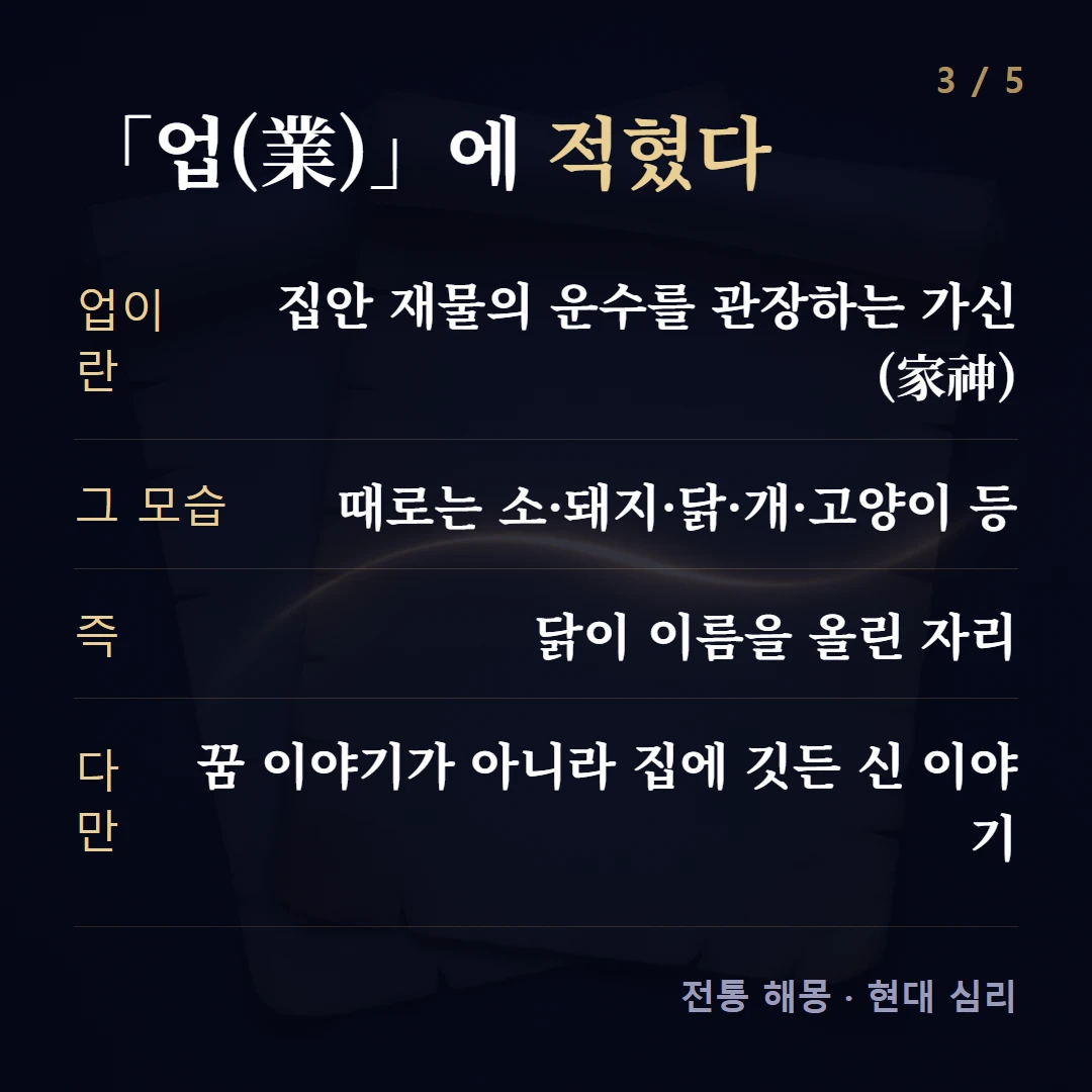 「업(業)」에 적혔다 — 업이란 집안 재물의 운수를 관장하는 가신(家神), 그 모습 때로는 소·돼지·닭·개·고양이 등, 즉 닭이 이름을 올린 자리, 다만 꿈 이야기가 아니라 집에 깃든 신 이야기
