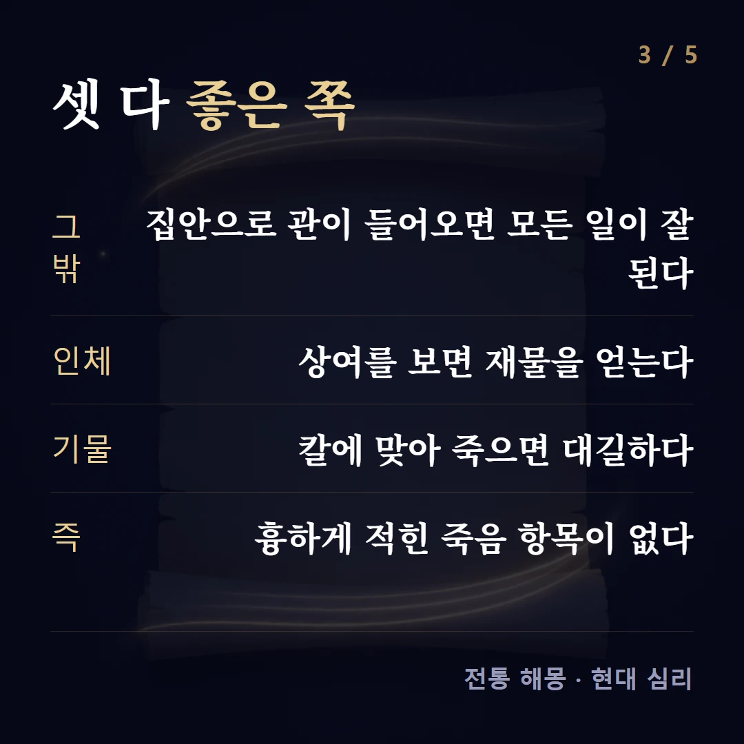 셋 다 좋은 쪽 — 그 밖 집안으로 관이 들어오면 모든 일이 잘 된다, 인체 상여를 보면 재물을 얻는다, 기물 칼에 맞아 죽으면 대길하다, 즉 흉하게 적힌 죽음 항목이 없다