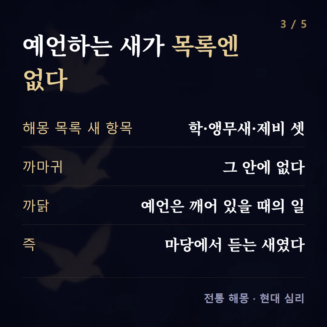 예언하는 새가 목록엔 없다 — 해몽 목록 새 항목 학·앵무새·제비 셋, 까마귀 그 안에 없다, 까닭 예언은 깨어 있을 때의 일, 즉 마당에서 듣는 새였다