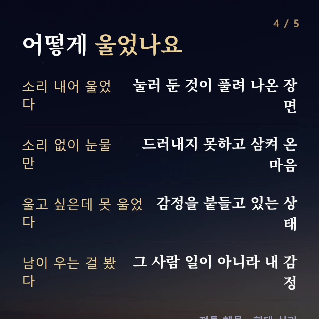 어떻게 울었나요 — 소리 내어 울었다 눌러 둔 것이 풀려 나온 장면, 소리 없이 눈물만 드러내지 못하고 삼켜 온 마음, 울고 싶은데 못 울었다 감정을 붙들고 있는 상태, 남이 우는 걸 봤다 그 사람 일이 아니라 내 감정