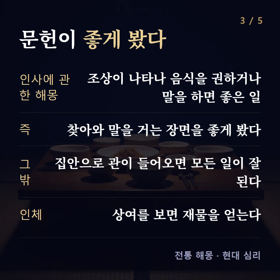 문헌이 좋게 봤다 — 인사에 관한 해몽 조상이 나타나 음식을 권하거나 말을 하면 좋은 일, 즉 찾아와 말을 거는 장면을 좋게 봤다, 그 밖 집안으로 관이 들어오면 모든 일이 잘 된다, 인체 상여를 보면 재물을 얻는다
