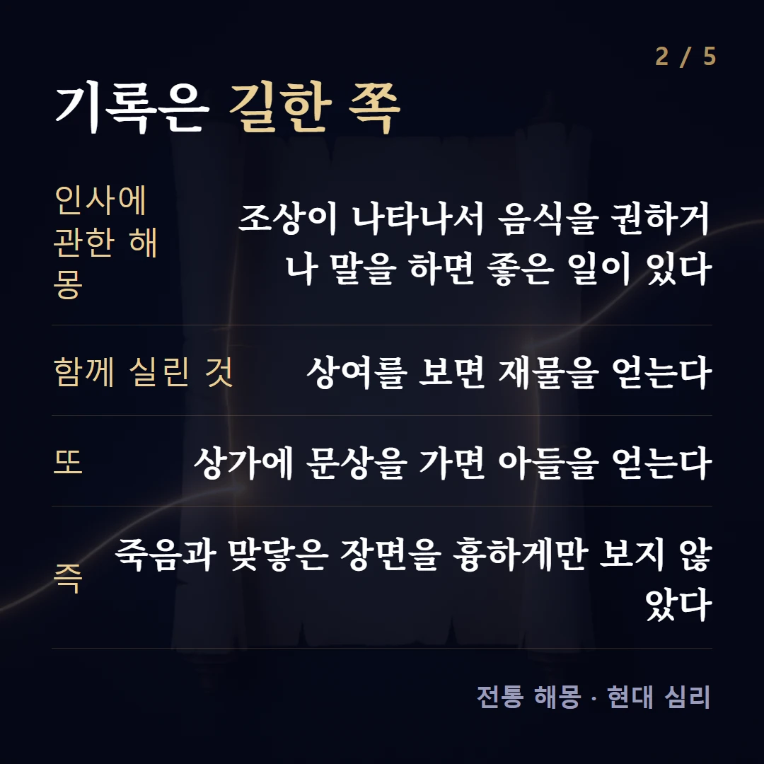 기록은 길한 쪽 — 인사에 관한 해몽 조상이 나타나서 음식을 권하거나 말을 하면 좋은 일이 있다, 함께 실린 것 상여를 보면 재물을 얻는다, 또 상가에 문상을 가면 아들을 얻는다, 즉 죽음과 맞닿은 장면을 흉하게만 보지 않았다