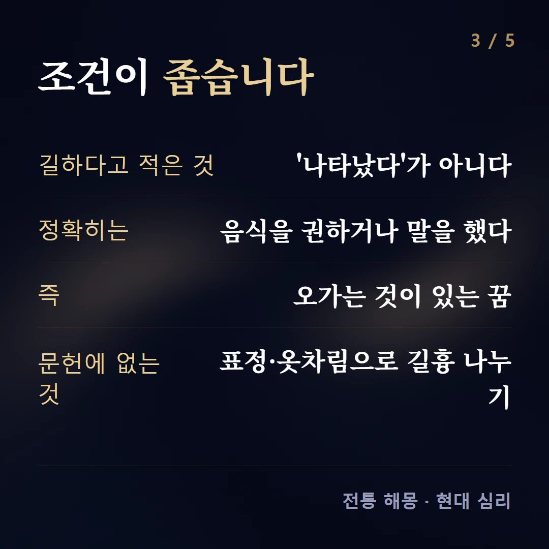 조건이 좁습니다 — 길하다고 적은 것 '나타났다'가 아니다, 정확히는 음식을 권하거나 말을 했다, 즉 오가는 것이 있는 꿈, 문헌에 없는 것 표정·옷차림으로 길흉 나누기
