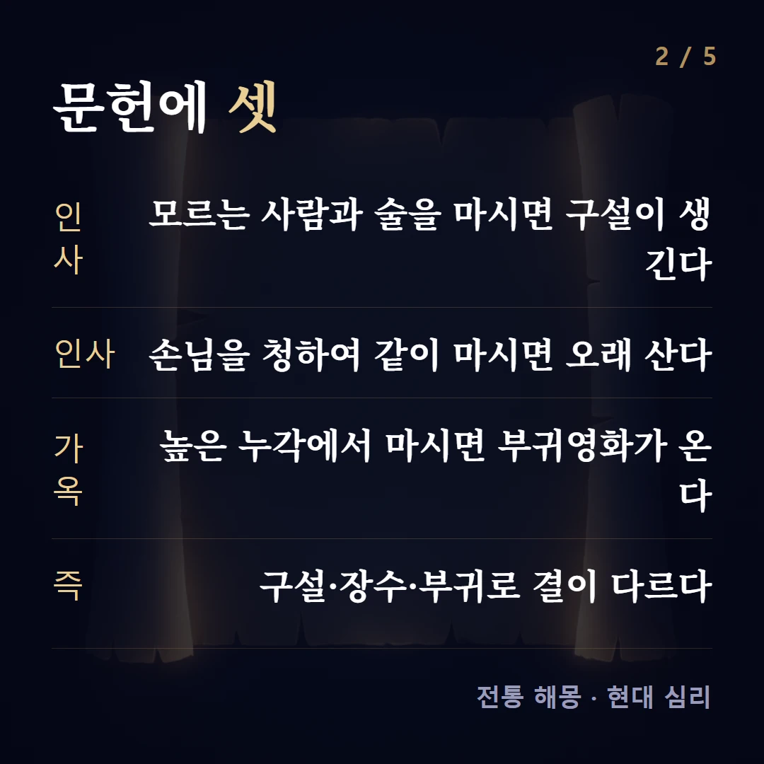 문헌에 셋 — 인사 모르는 사람과 술을 마시면 구설이 생긴다, 인사 손님을 청하여 같이 마시면 오래 산다, 가옥 높은 누각에서 마시면 부귀영화가 온다, 즉 구설·장수·부귀로 결이 다르다