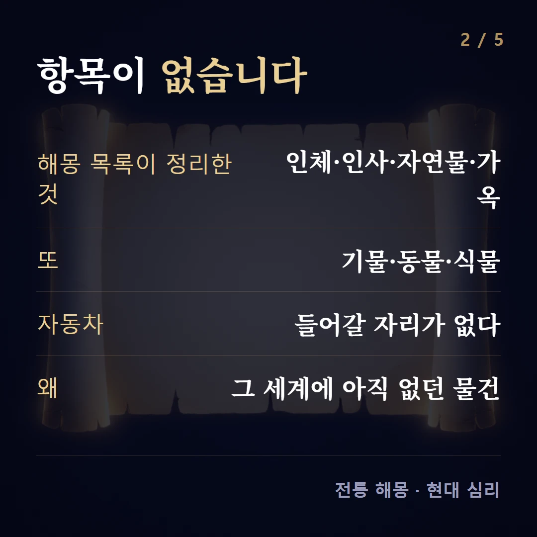 항목이 없습니다 — 해몽 목록이 정리한 것 인체·인사·자연물·가옥, 또 기물·동물·식물, 자동차 들어갈 자리가 없다, 왜 그 세계에 아직 없던 물건
