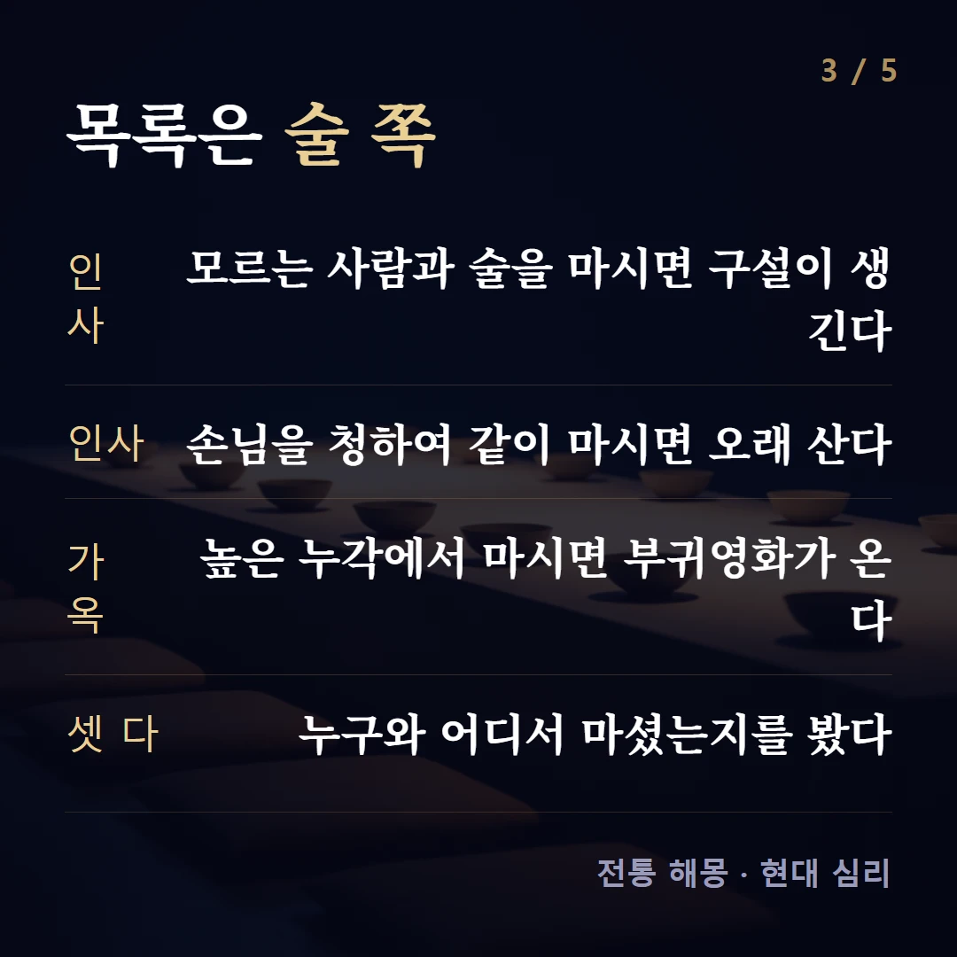 목록은 술 쪽 — 인사 모르는 사람과 술을 마시면 구설이 생긴다, 인사 손님을 청하여 같이 마시면 오래 산다, 가옥 높은 누각에서 마시면 부귀영화가 온다, 셋 다 누구와 어디서 마셨는지를 봤다