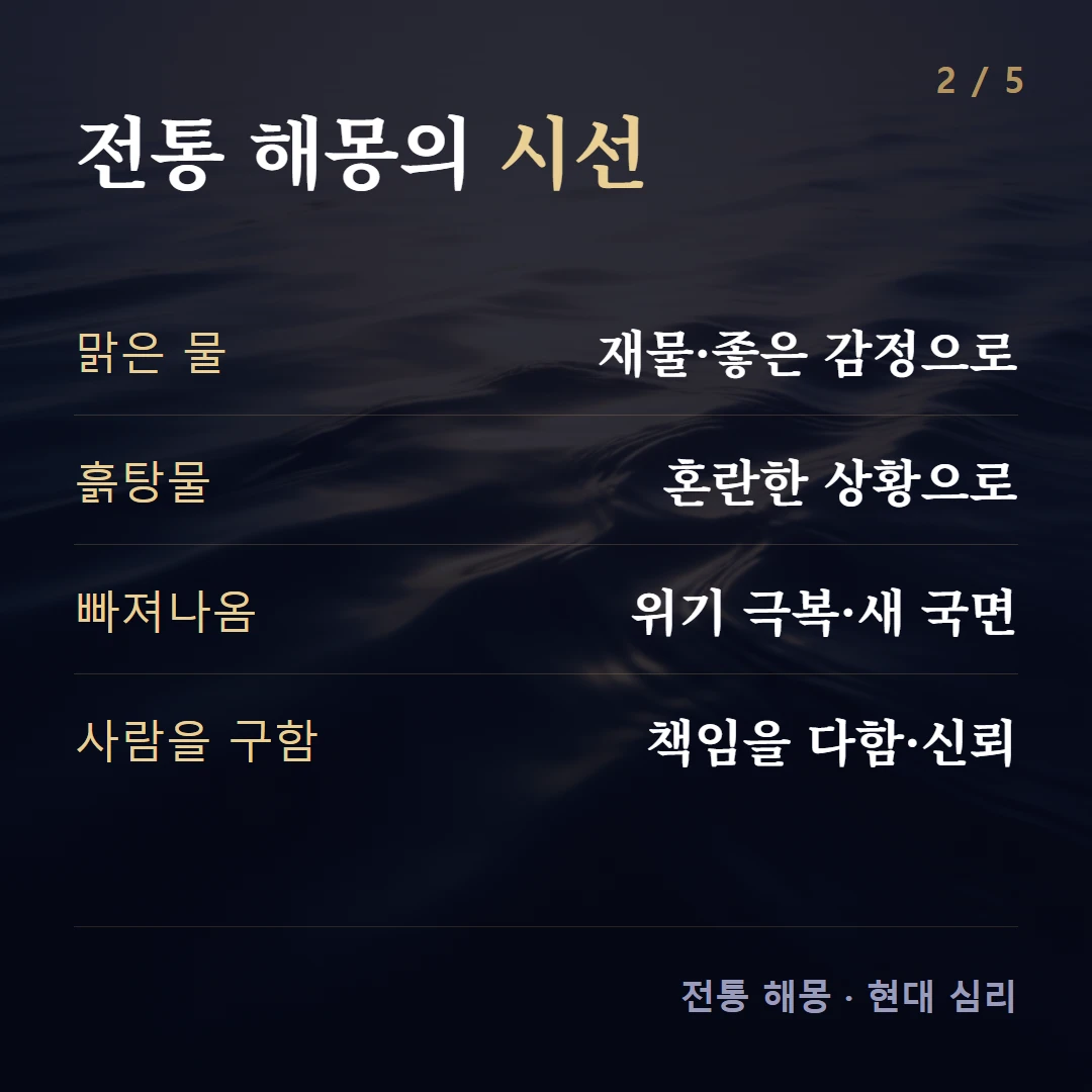 전통 해몽의 시선 — 맑은 물 재물·좋은 감정으로, 흙탕물 혼란한 상황으로, 빠져나옴 위기 극복·새 국면, 사람을 구함 책임을 다함·신뢰