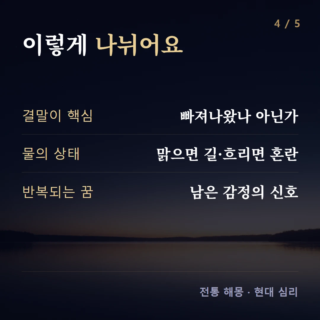 이렇게 나뉘어요 — 결말이 핵심 빠져나왔나 아닌가, 물의 상태 맑으면 길·흐리면 혼란, 반복되는 꿈 남은 감정의 신호