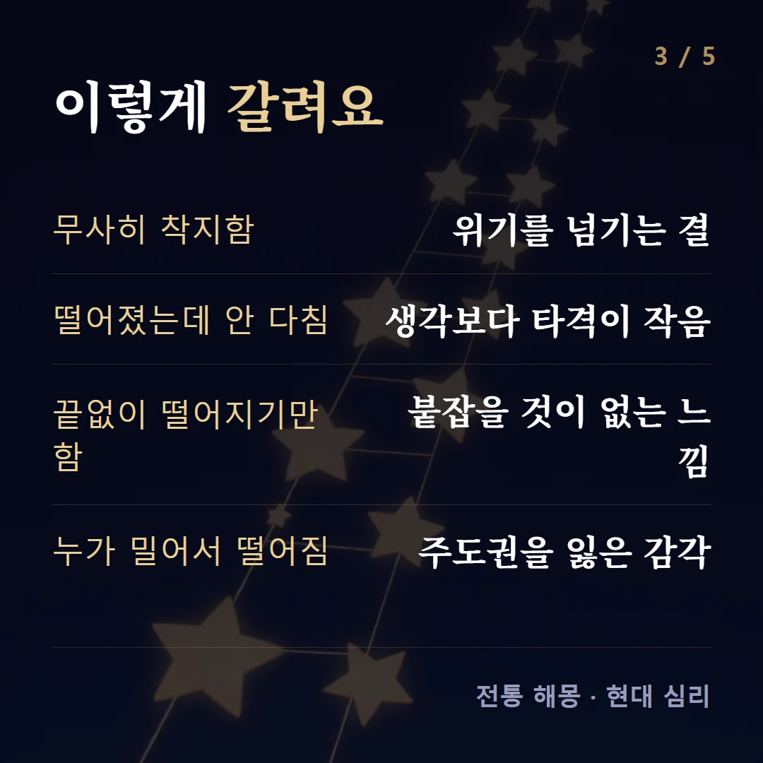 이렇게 갈려요 — 무사히 착지함 위기를 넘기는 결, 떨어졌는데 안 다침 생각보다 타격이 작음, 끝없이 떨어지기만 함 붙잡을 것이 없는 느낌, 누가 밀어서 떨어짐 주도권을 잃은 감각