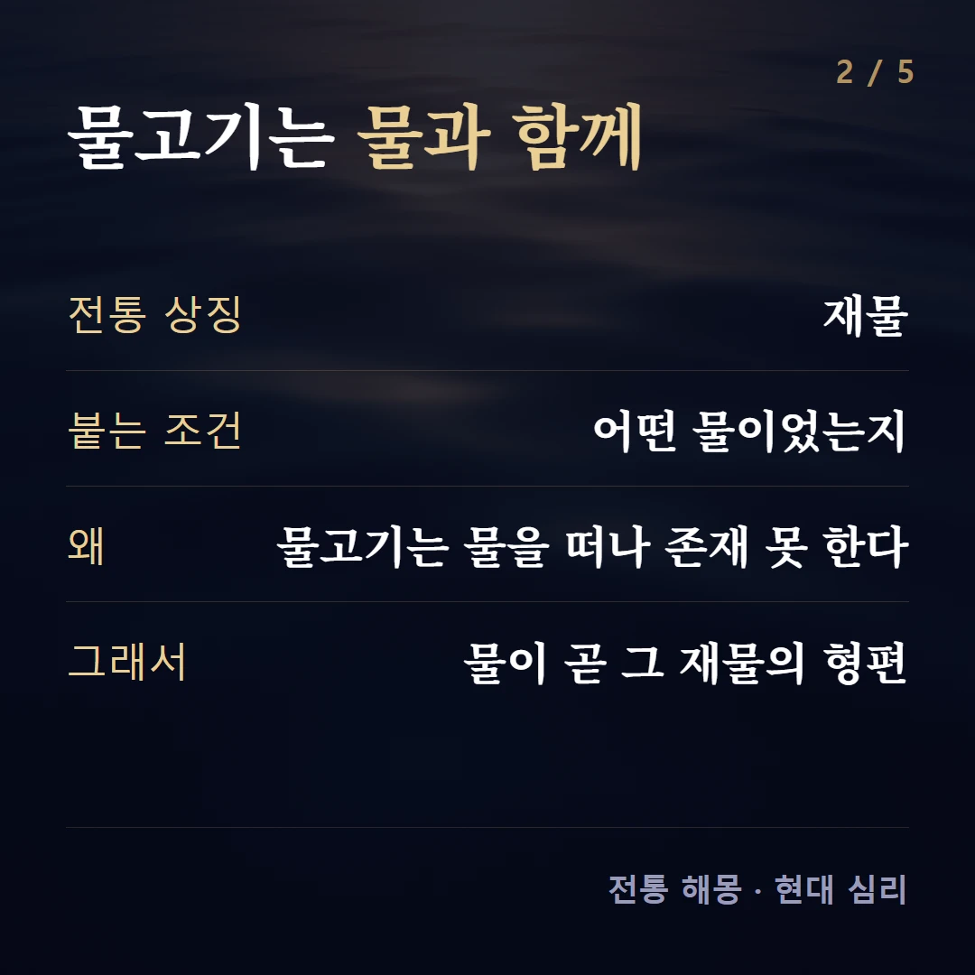 물고기는 물과 함께 — 전통 상징 재물, 붙는 조건 어떤 물이었는지, 왜 물고기는 물을 떠나 존재 못 한다, 그래서 물이 곧 그 재물의 형편