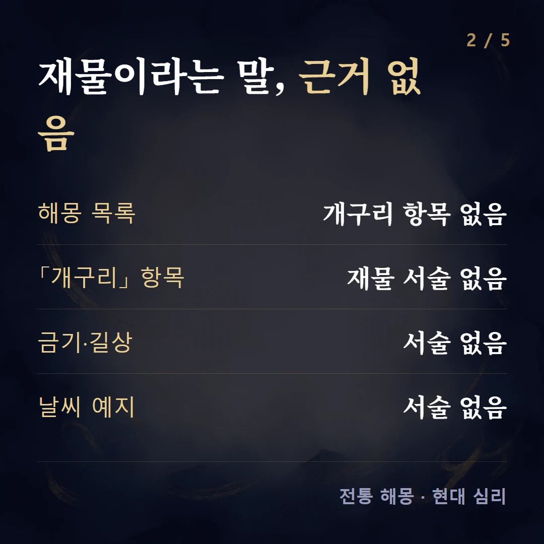 재물이라는 말, 근거 없음 — 해몽 목록 개구리 항목 없음, 「개구리」 항목 재물 서술 없음, 금기·길상 서술 없음, 날씨 예지 서술 없음