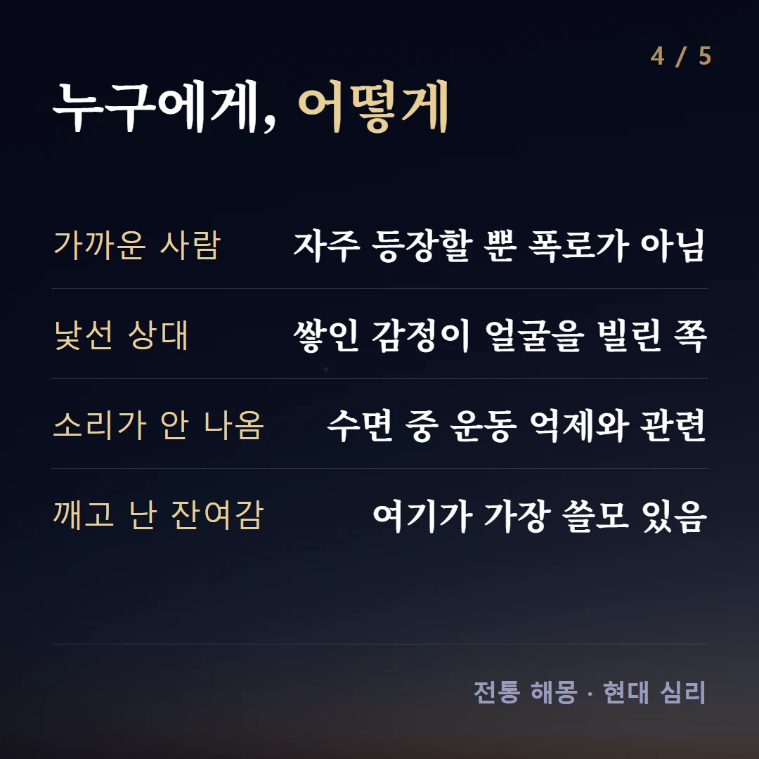 누구에게, 어떻게 — 가까운 사람 자주 등장할 뿐 폭로가 아님, 낯선 상대 쌓인 감정이 얼굴을 빌린 쪽, 소리가 안 나옴 수면 중 운동 억제와 관련, 깨고 난 잔여감 여기가 가장 쓸모 있음