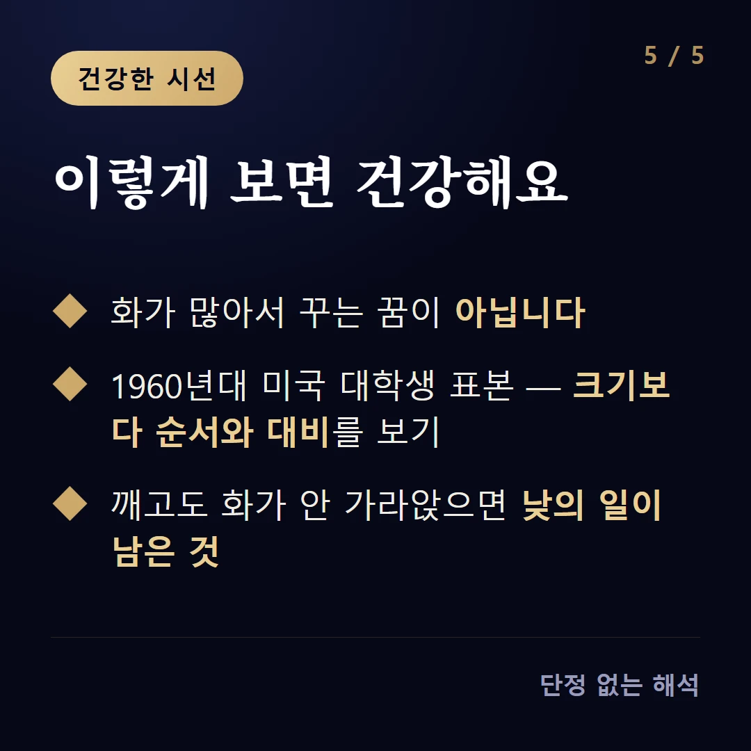 이렇게 보면 건강해요 — 화가 많아서 꾸는 꿈이 아닙니다 / 1960년대 미국 대학생 표본 — 크기보다 순서와 대비를 보기 / 깨고도 화가 안 가라앉으면 낮의 일이 남은 것