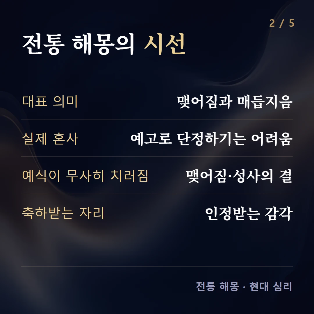 전통 해몽의 시선 — 대표 의미 맺어짐과 매듭지음, 실제 혼사 예고로 단정하기는 어려움, 예식이 무사히 치러짐 맺어짐·성사의 결, 축하받는 자리 인정받는 감각