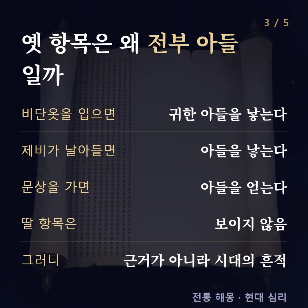 옛 항목은 왜 전부 아들일까 — 비단옷을 입으면 귀한 아들을 낳는다, 제비가 날아들면 아들을 낳는다, 문상을 가면 아들을 얻는다, 딸 항목은 보이지 않음, 그러니 근거가 아니라 시대의 흔적