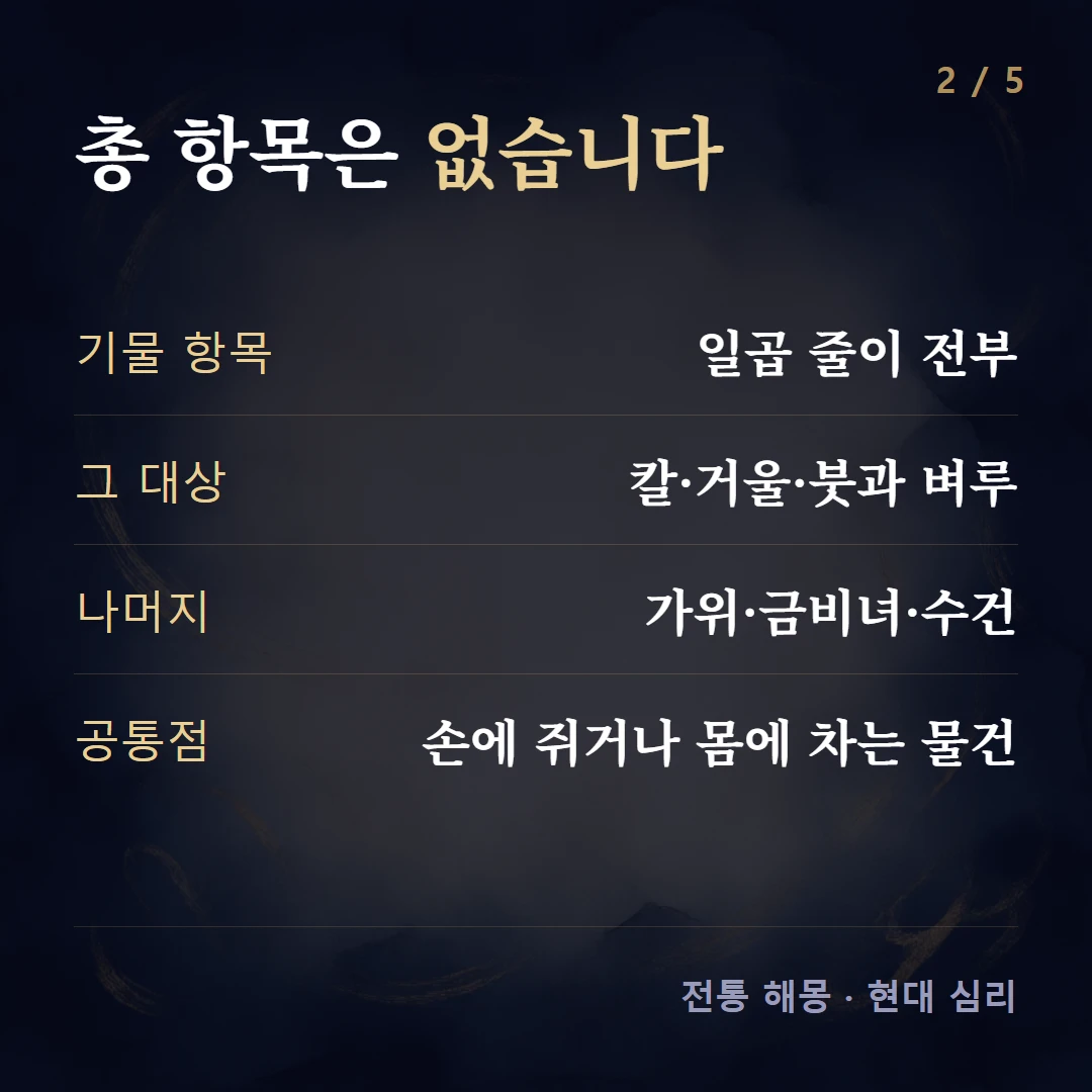 총 항목은 없습니다 — 기물 항목 일곱 줄이 전부, 그 대상 칼·거울·붓과 벼루, 나머지 가위·금비녀·수건, 공통점 손에 쥐거나 몸에 차는 물건