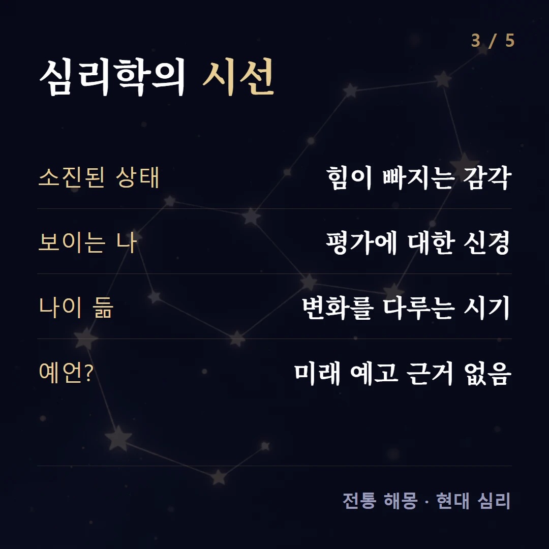 심리학의 시선 — 소진된 상태 힘이 빠지는 감각, 보이는 나 평가에 대한 신경, 나이 듦 변화를 다루는 시기, 예언? 미래 예고 근거 없음