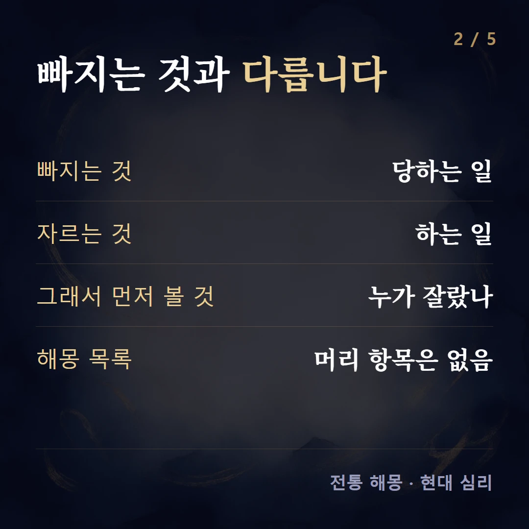 빠지는 것과 다릅니다 — 빠지는 것 당하는 일, 자르는 것 하는 일, 그래서 먼저 볼 것 누가 잘랐나, 해몽 목록 머리 항목은 없음