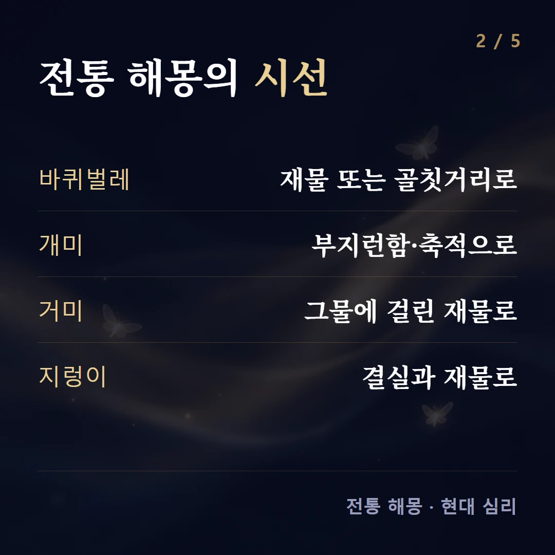 전통 해몽의 시선 — 바퀴벌레 재물 또는 골칫거리로, 개미 부지런함·축적으로, 거미 그물에 걸린 재물로, 지렁이 결실과 재물로