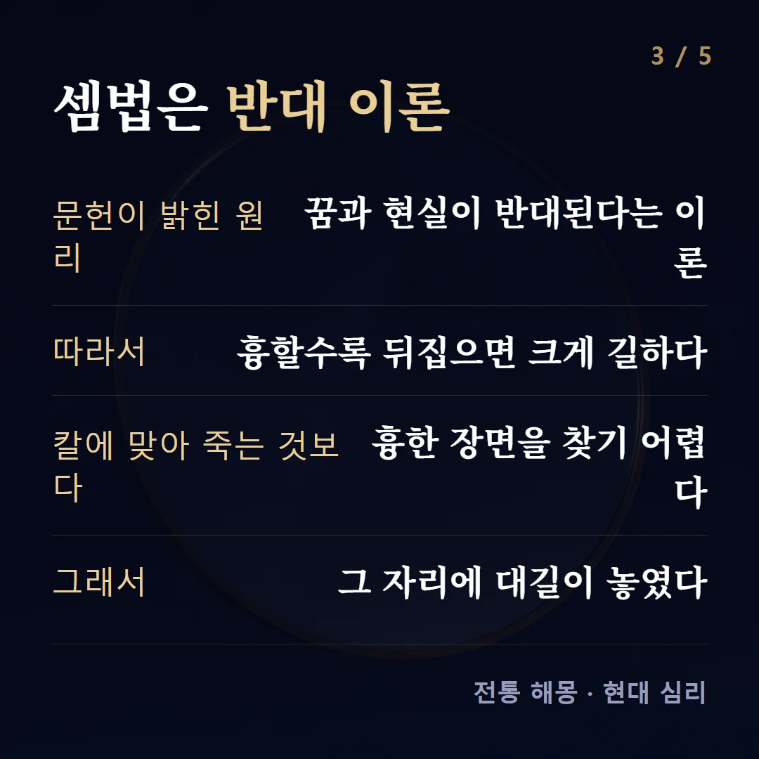 셈법은 반대 이론 — 문헌이 밝힌 원리 꿈과 현실이 반대된다는 이론, 따라서 흉할수록 뒤집으면 크게 길하다, 칼에 맞아 죽는 것보다 흉한 장면을 찾기 어렵다, 그래서 그 자리에 대길이 놓였다