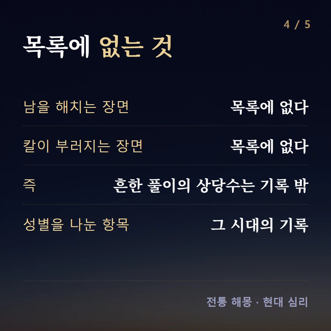 목록에 없는 것 — 남을 해치는 장면 목록에 없다, 칼이 부러지는 장면 목록에 없다, 즉 흔한 풀이의 상당수는 기록 밖, 성별을 나눈 항목 그 시대의 기록