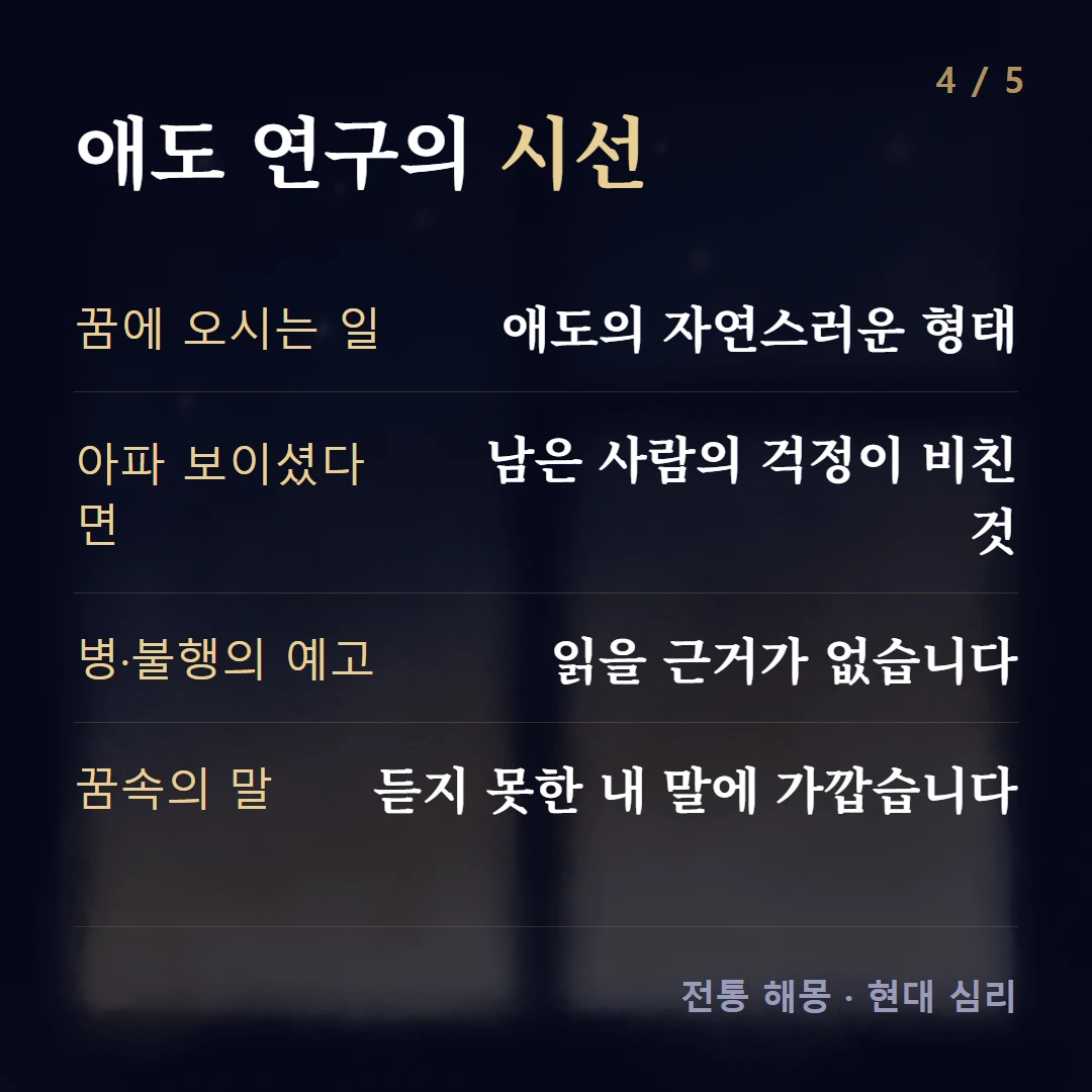 애도 연구의 시선 — 꿈에 오시는 일 애도의 자연스러운 형태, 아파 보이셨다면 남은 사람의 걱정이 비친 것, 병·불행의 예고 읽을 근거가 없습니다, 꿈속의 말 듣지 못한 내 말에 가깝습니다