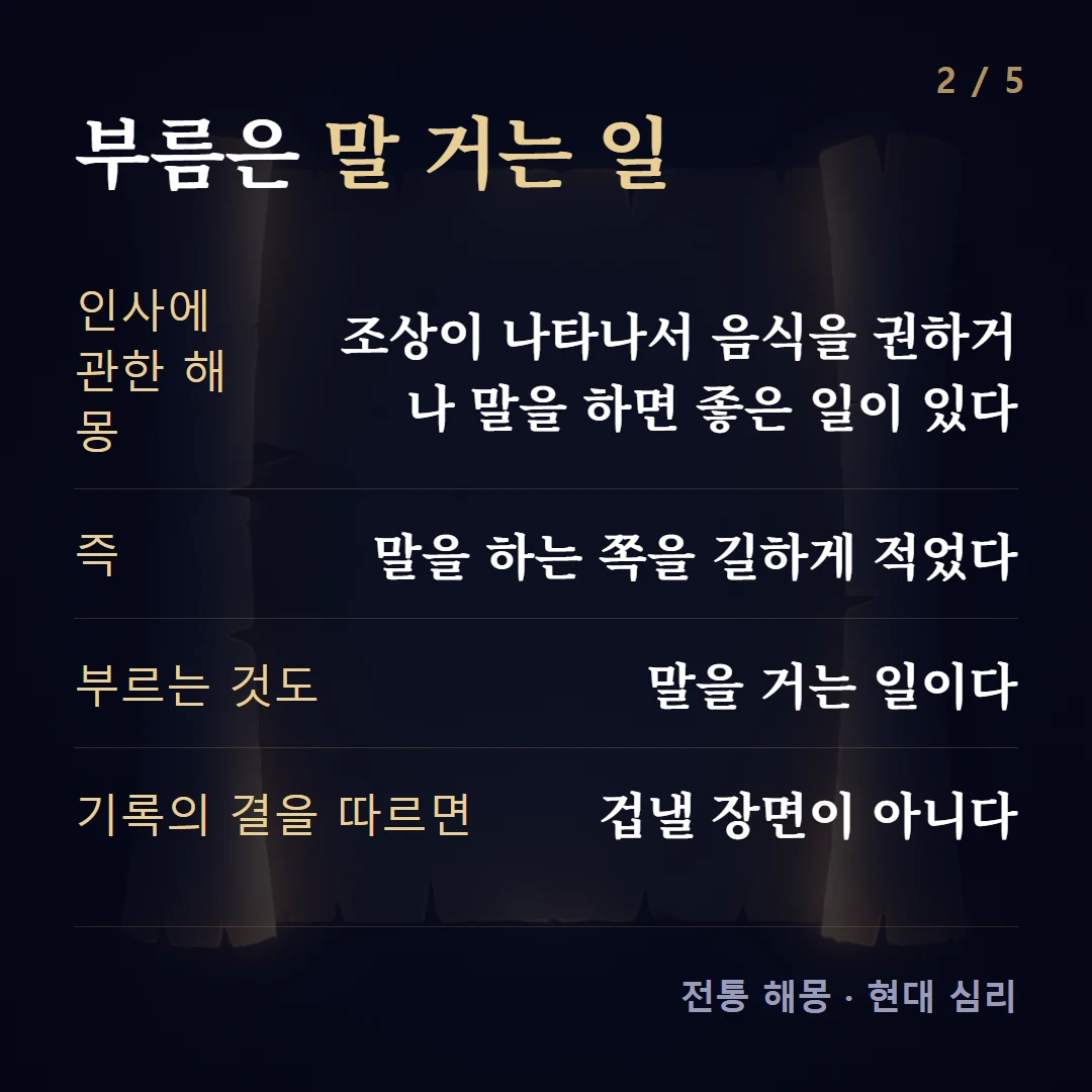 부름은 말 거는 일 — 인사에 관한 해몽 조상이 나타나서 음식을 권하거나 말을 하면 좋은 일이 있다, 즉 말을 하는 쪽을 길하게 적었다, 부르는 것도 말을 거는 일이다, 기록의 결을 따르면 겁낼 장면이 아니다