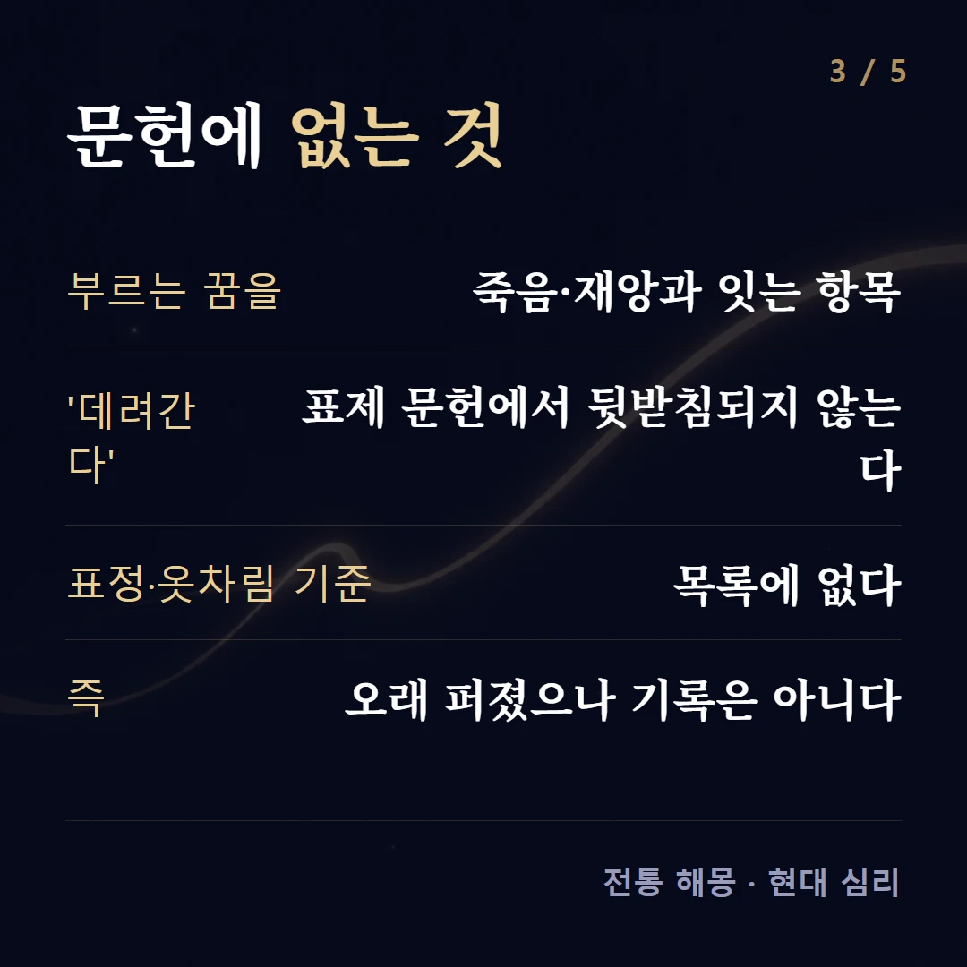문헌에 없는 것 — 부르는 꿈을 죽음·재앙과 잇는 항목, '데려간다' 표제 문헌에서 뒷받침되지 않는다, 표정·옷차림 기준 목록에 없다, 즉 오래 퍼졌으나 기록은 아니다