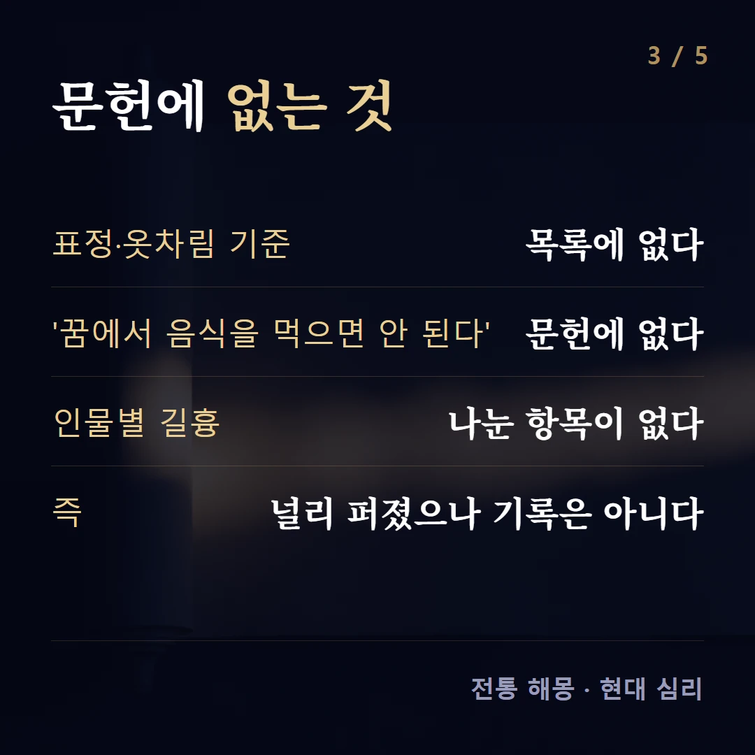 문헌에 없는 것 — 표정·옷차림 기준 목록에 없다, '꿈에서 음식을 먹으면 안 된다' 문헌에 없다, 인물별 길흉 나눈 항목이 없다, 즉 널리 퍼졌으나 기록은 아니다