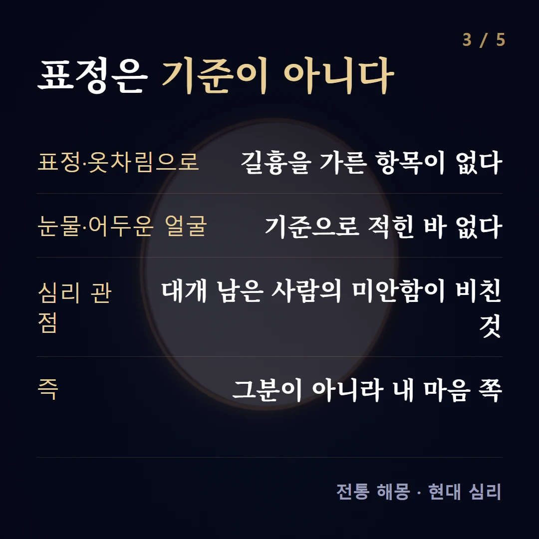 표정은 기준이 아니다 — 표정·옷차림으로 길흉을 가른 항목이 없다, 눈물·어두운 얼굴 기준으로 적힌 바 없다, 심리 관점 대개 남은 사람의 미안함이 비친 것, 즉 그분이 아니라 내 마음 쪽