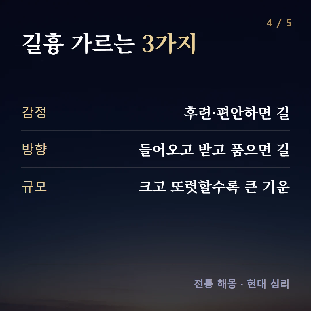 길흉 가르는 3가지 — 감정 후련·편안하면 길, 방향 들어오고 받고 품으면 길, 규모 크고 또렷할수록 큰 기운