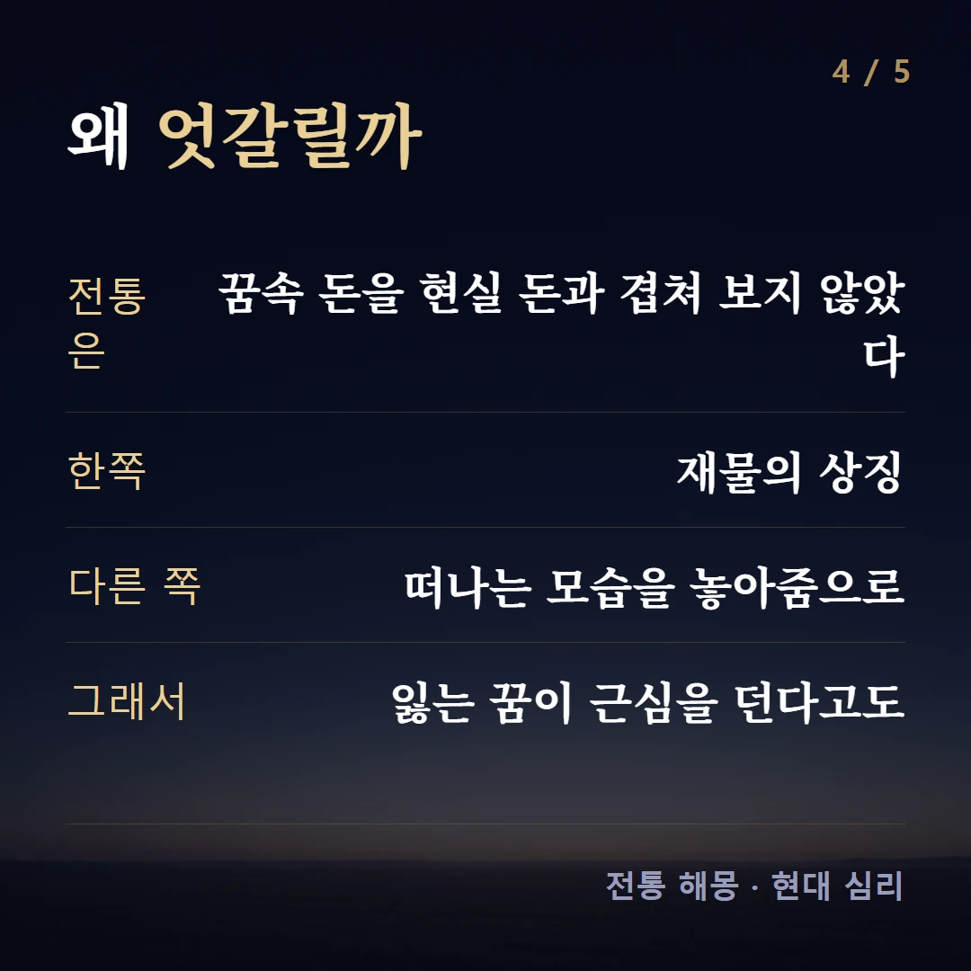 왜 엇갈릴까 — 전통은 꿈속 돈을 현실 돈과 겹쳐 보지 않았다, 한쪽 재물의 상징, 다른 쪽 떠나는 모습을 놓아줌으로, 그래서 잃는 꿈이 근심을 던다고도