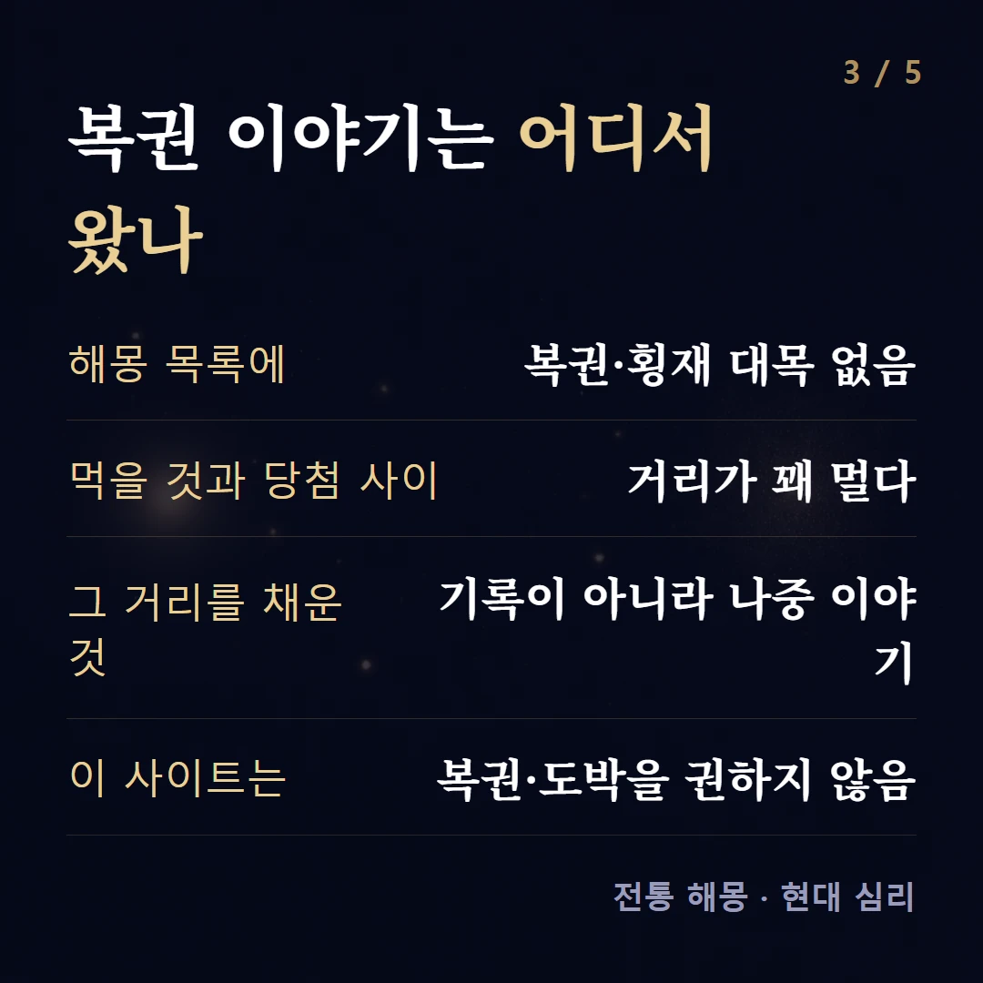 복권 이야기는 어디서 왔나 — 해몽 목록에 복권·횡재 대목 없음, 먹을 것과 당첨 사이 거리가 꽤 멂, 그 거리를 채운 것 기록이 아니라 나중 이야기, 이 사이트는 복권·도박을 권하지 않음