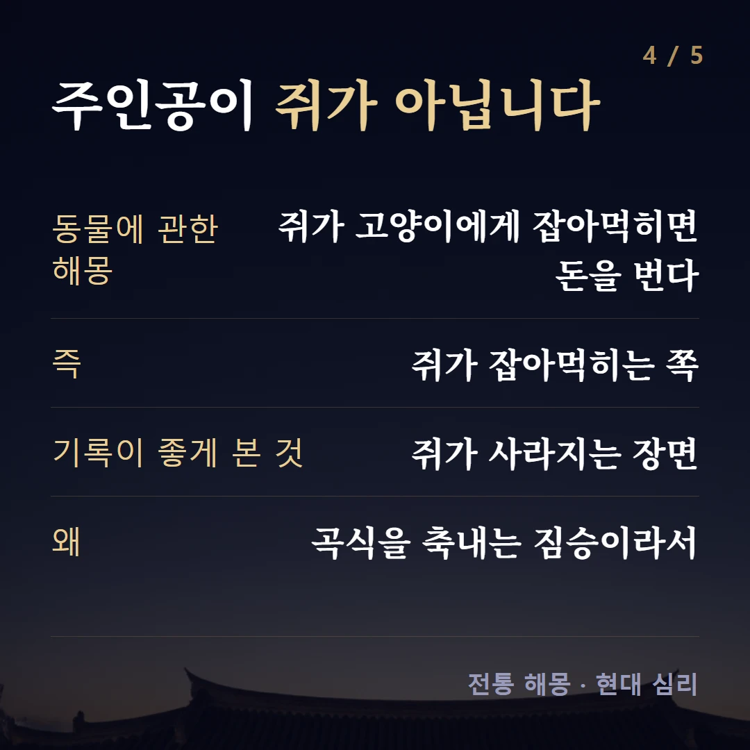 주인공이 쥐가 아닙니다 — 동물에 관한 해몽 쥐가 고양이에게 잡아먹히면 돈을 번다, 즉 쥐가 잡아먹히는 쪽, 기록이 좋게 본 것 쥐가 사라지는 장면, 왜 곡식을 축내는 짐승이라서