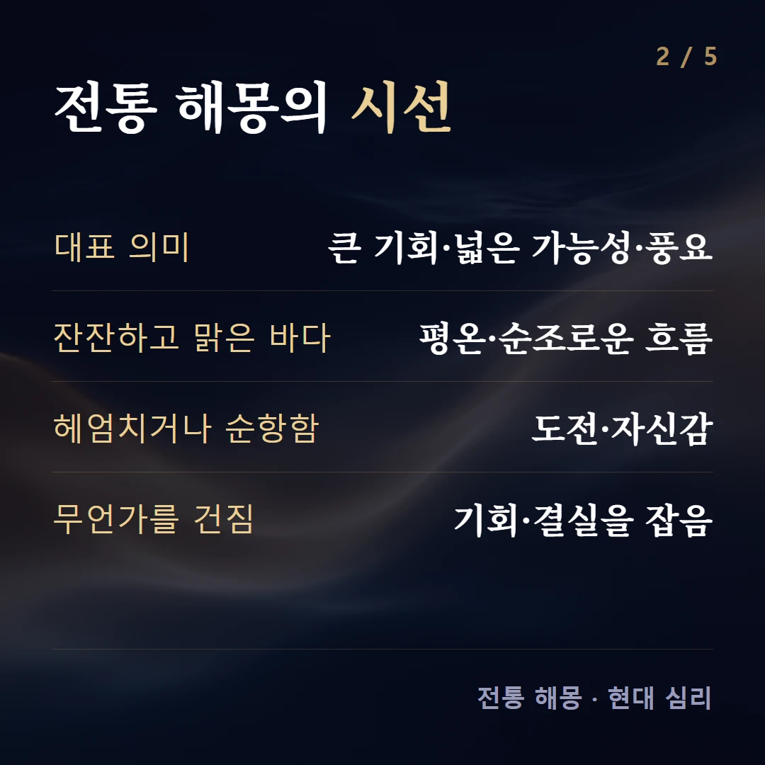 전통 해몽의 시선 — 대표 의미 큰 기회·넓은 가능성·풍요, 잔잔하고 맑은 바다 평온·순조로운 흐름, 헤엄치거나 순항함 도전·자신감, 무언가를 건짐 기회·결실을 잡음