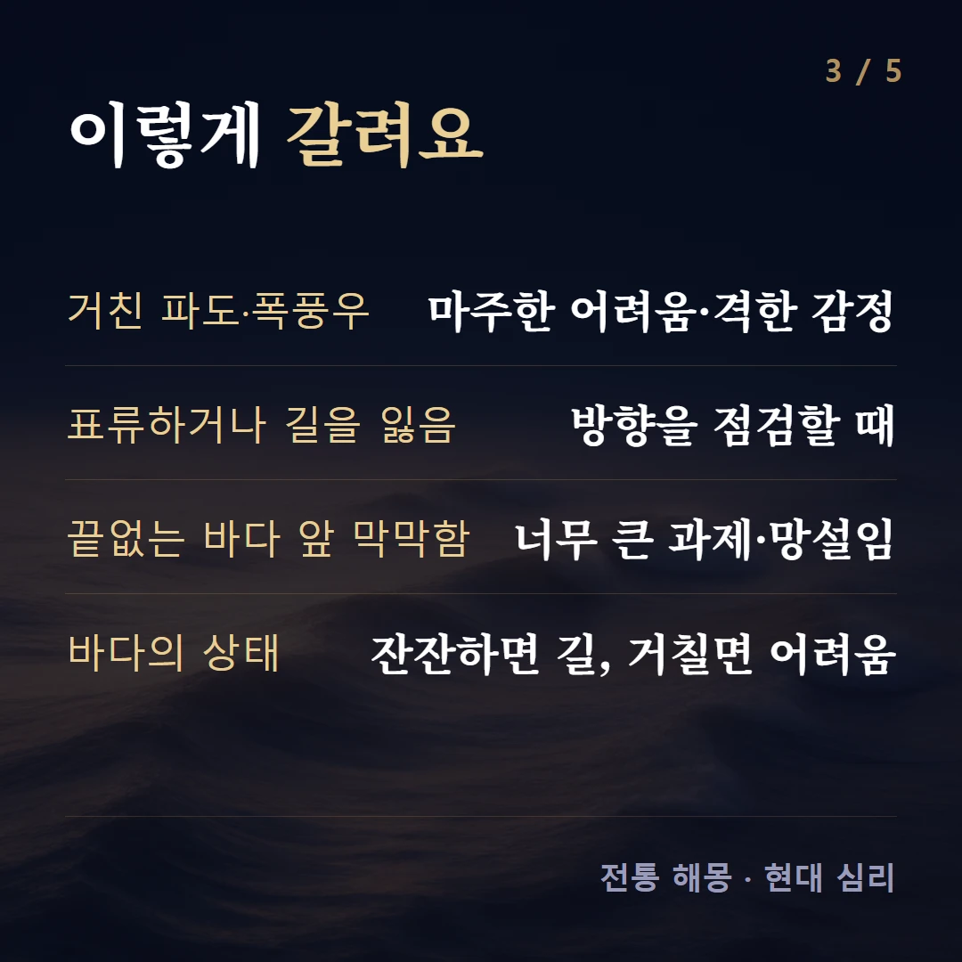 이렇게 갈려요 — 거친 파도·폭풍우 마주한 어려움·격한 감정, 표류하거나 길을 잃음 방향을 점검할 때, 끝없는 바다 앞 막막함 너무 큰 과제·망설임, 바다의 상태 잔잔하면 길, 거칠면 어려움