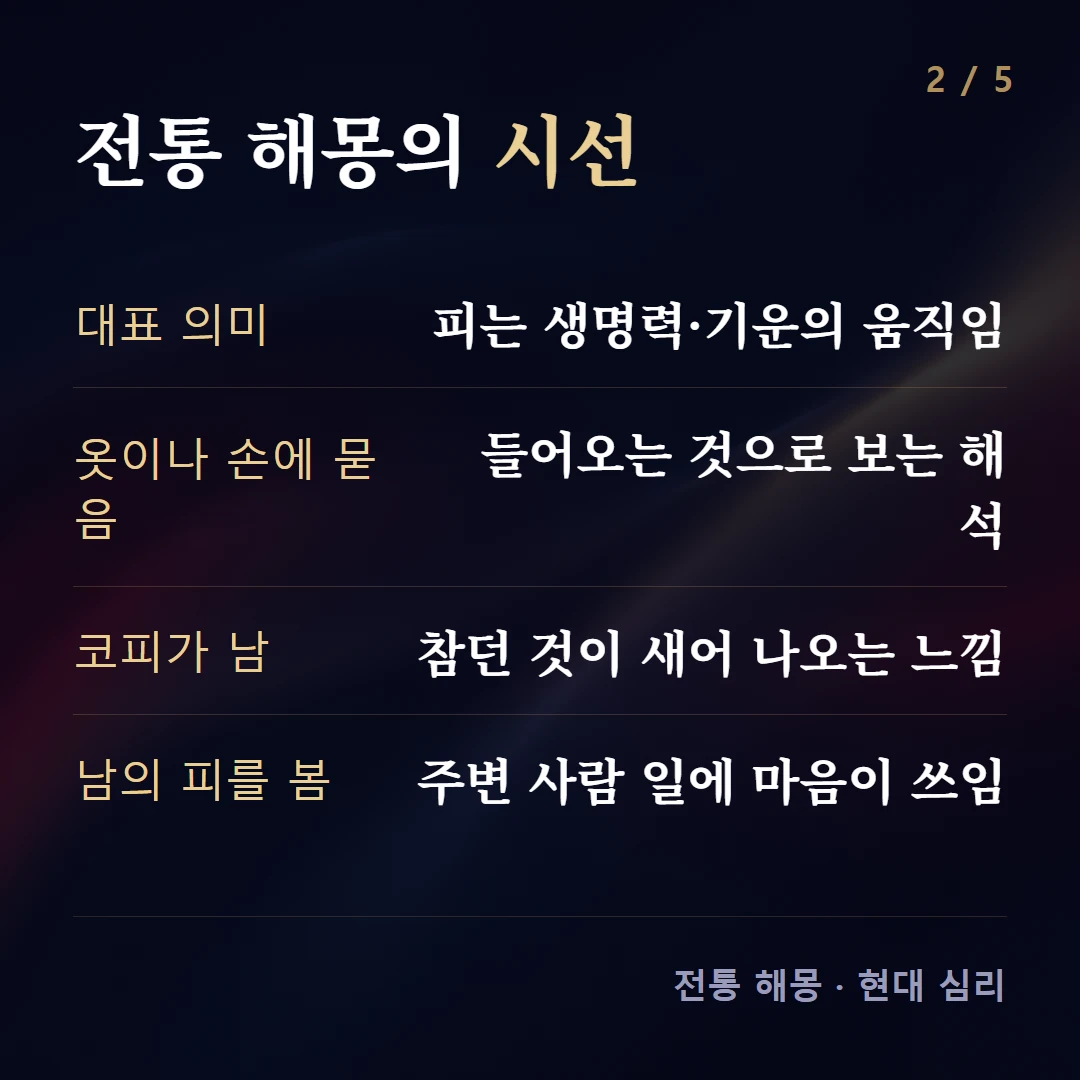 전통 해몽의 시선 — 대표 의미 피는 생명력·기운의 움직임, 옷이나 손에 묻음 들어오는 것으로 보는 해석, 코피가 남 참던 것이 새어 나오는 느낌, 남의 피를 봄 주변 사람 일에 마음이 쓰임