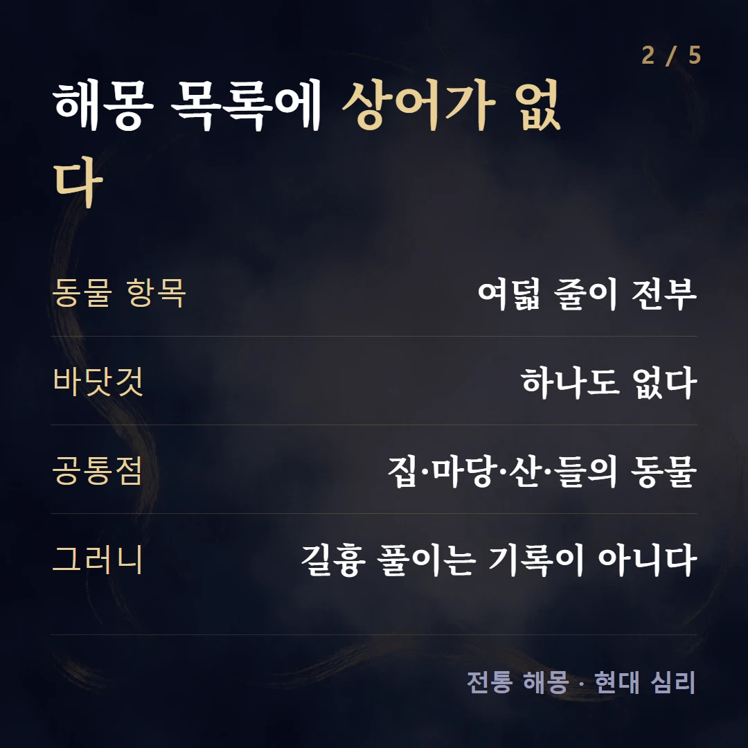 해몽 목록에 상어가 없다 — 동물 항목 여덟 줄이 전부, 바닷것 하나도 없다, 공통점 집·마당·산·들의 동물, 그러니 길흉 풀이는 기록이 아니다