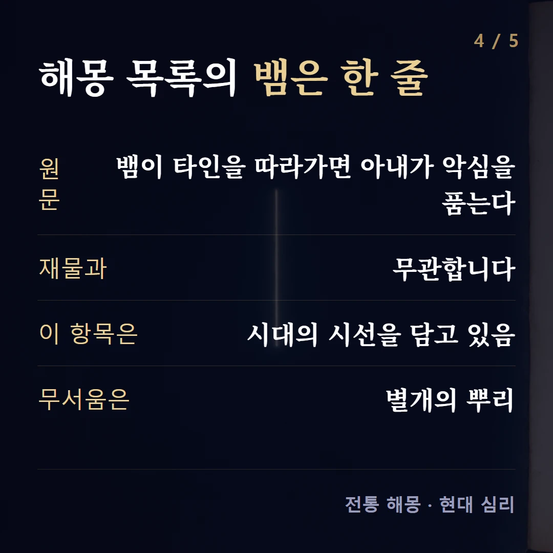 해몽 목록의 뱀은 한 줄 — 원문 뱀이 타인을 따라가면 아내가 악심을 품는다, 재물과 무관합니다, 이 항목은 시대의 시선을 담고 있음, 무서움은 별개의 뿌리