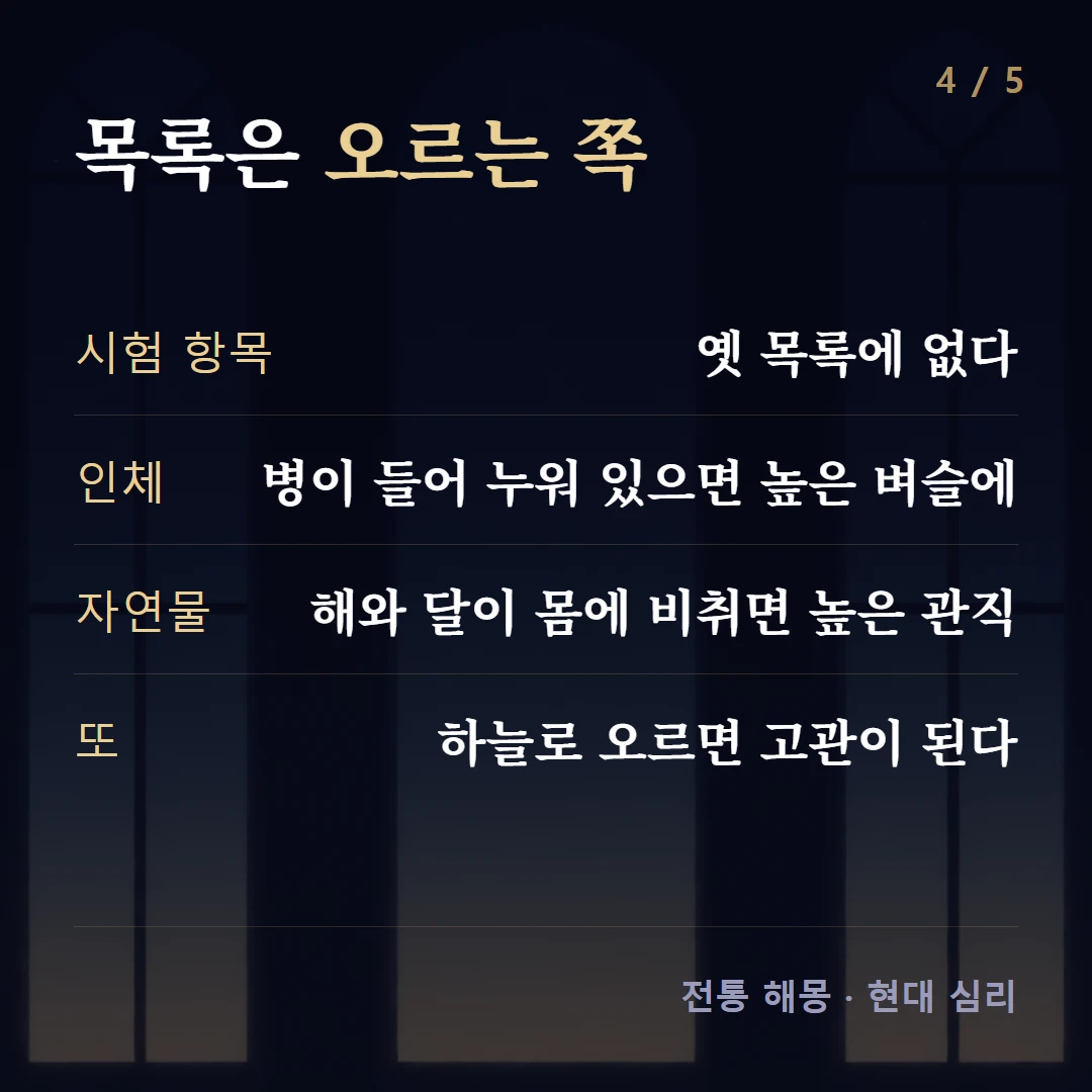 목록은 오르는 쪽 — 시험 항목 옛 목록에 없다, 인체 병이 들어 누워 있으면 높은 벼슬에, 자연물 해와 달이 몸에 비취면 높은 관직, 또 하늘로 오르면 고관이 된다