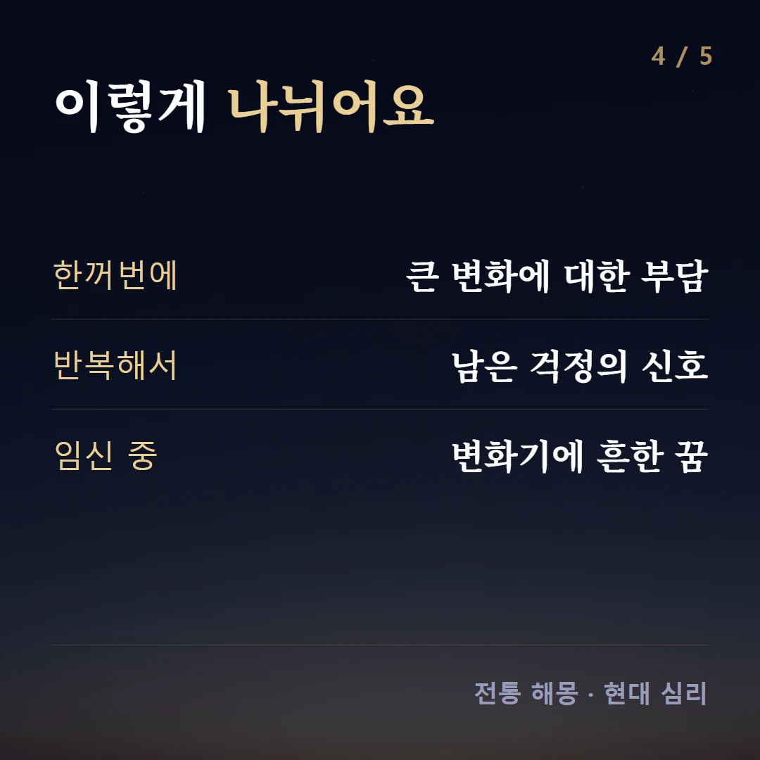 이렇게 나뉘어요 — 한꺼번에 큰 변화에 대한 부담, 반복해서 남은 걱정의 신호, 임신 중 변화기에 흔한 꿈
