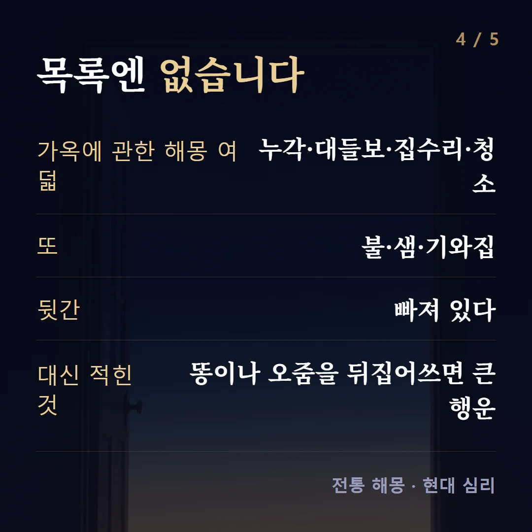 목록엔 없습니다 — 가옥에 관한 해몽 여덟 누각·대들보·집수리·청소, 또 불·샘·기와집, 뒷간 빠져 있다, 대신 적힌 것 똥이나 오줌을 뒤집어쓰면 큰 행운