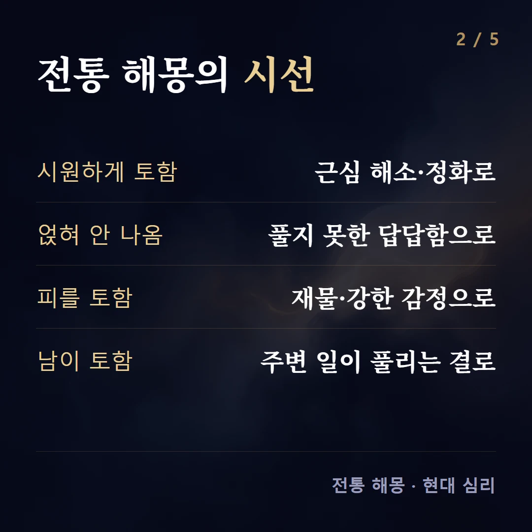 전통 해몽의 시선 — 시원하게 토함 근심 해소·정화로, 얹혀 안 나옴 풀지 못한 답답함으로, 피를 토함 재물·강한 감정으로, 남이 토함 주변 일이 풀리는 결로