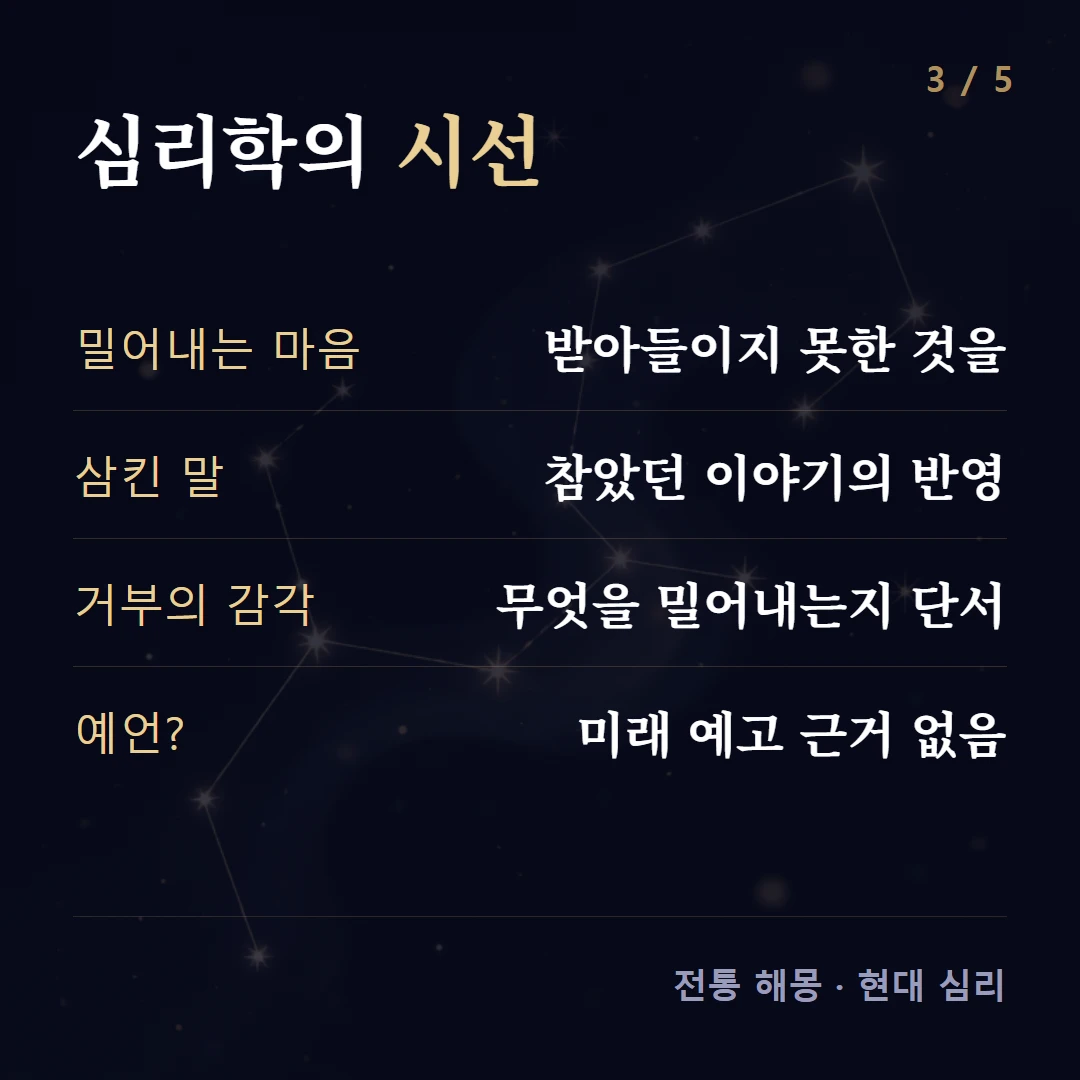 심리학의 시선 — 밀어내는 마음 받아들이지 못한 것을, 삼킨 말 참았던 이야기의 반영, 거부의 감각 무엇을 밀어내는지 단서, 예언? 미래 예고 근거 없음