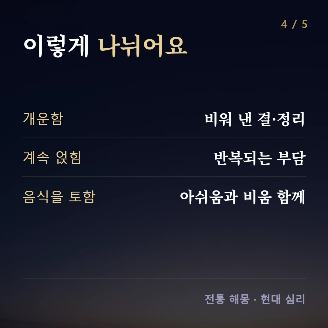 이렇게 나뉘어요 — 개운함 비워 낸 결·정리, 계속 얹힘 반복되는 부담, 음식을 토함 아쉬움과 비움 함께